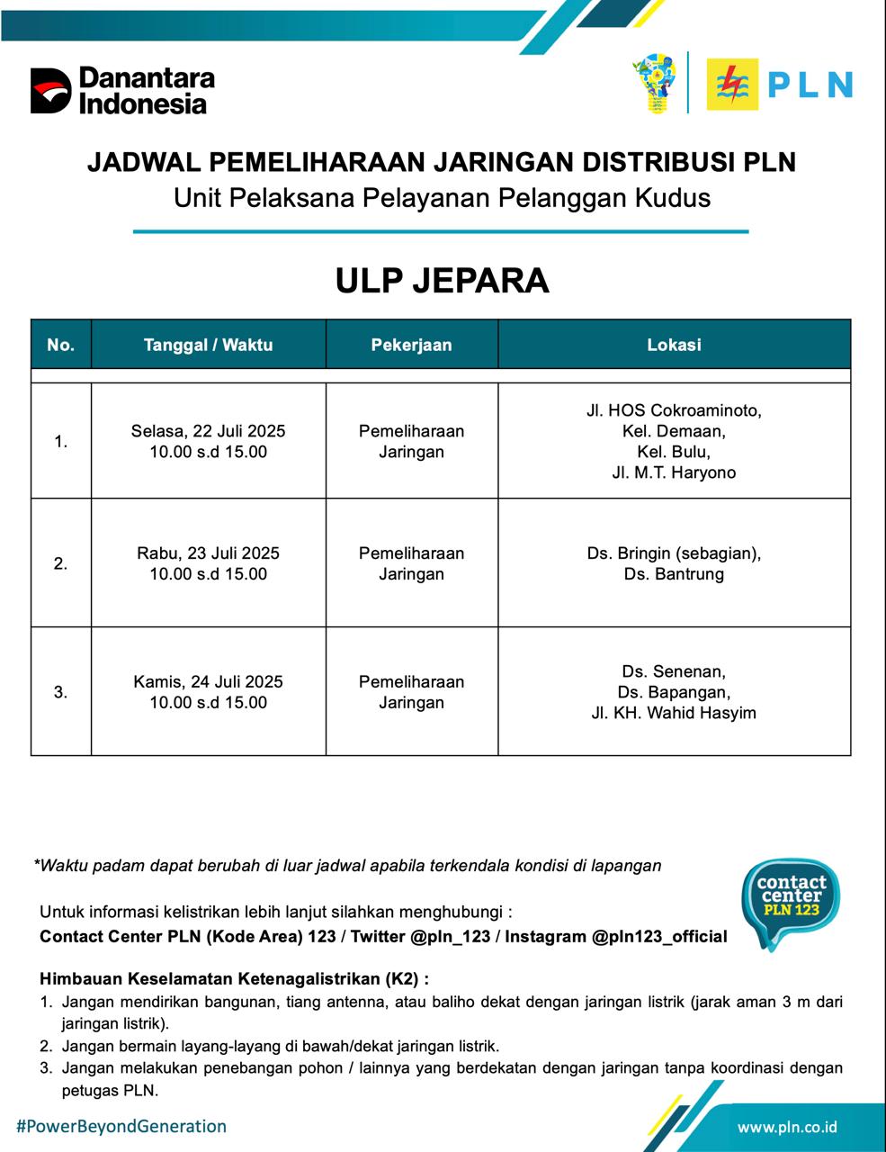 Jadwal Pemeliharaan Jaringan Distribusi PLN