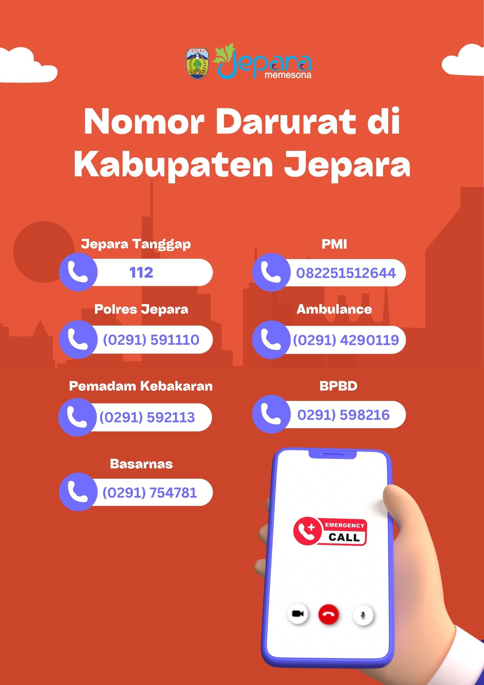 Nomor Darurat Jepara