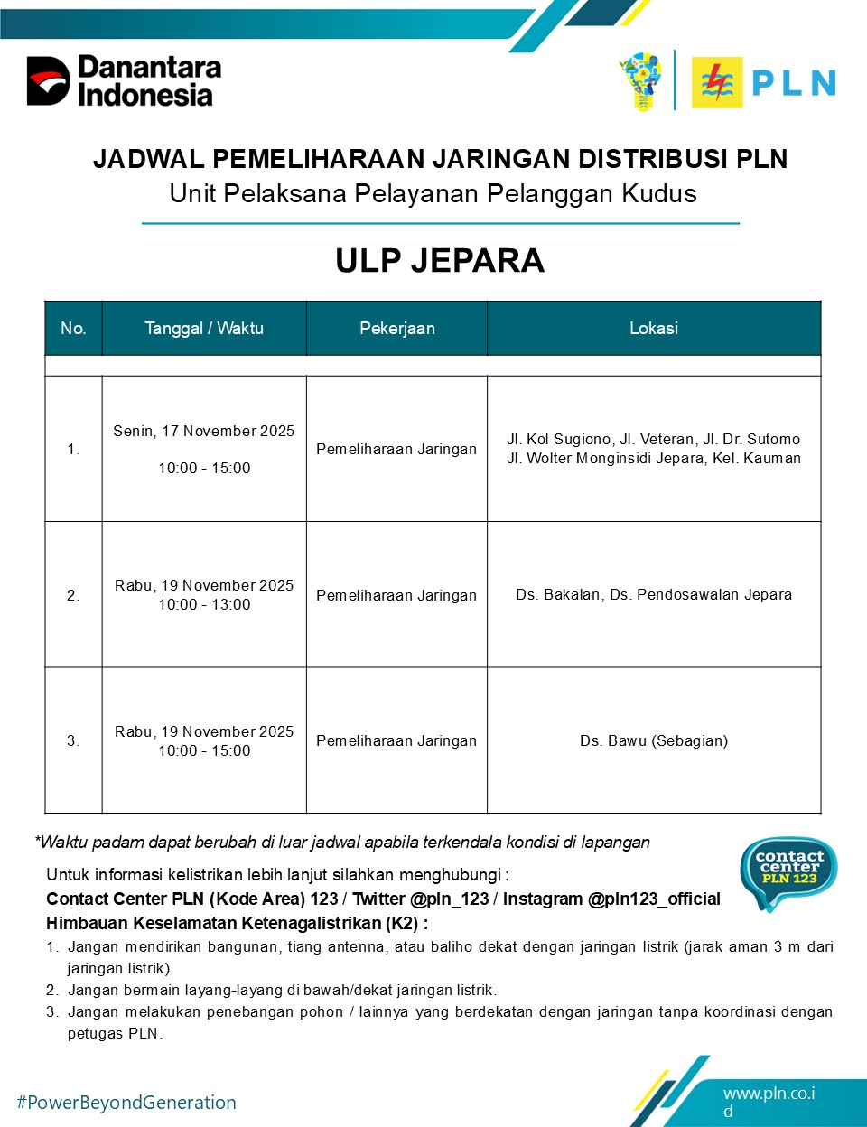  Jadwal Pemeliharaan Jaringan Distribusi PLN