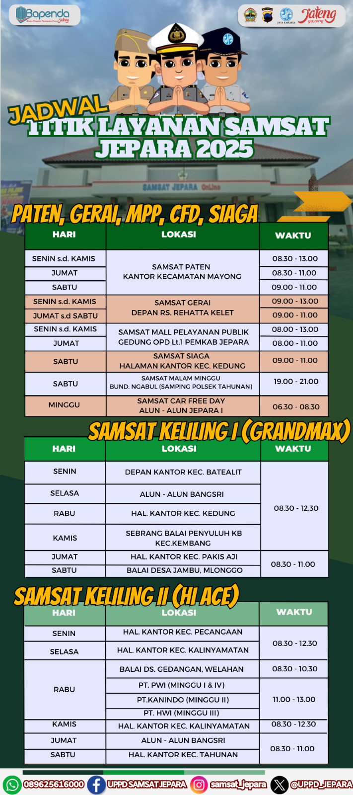 Jadwal Titik Layanan Samsat Jepara 2024